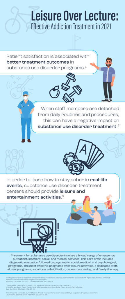 substance abuse infographic